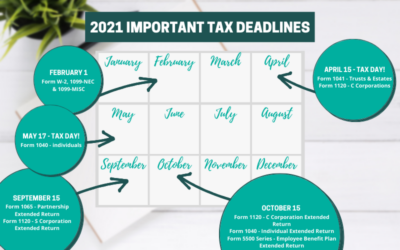 2021 Tax Deadline Calendar